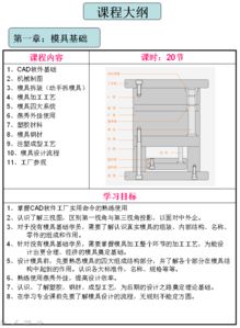 大成模具模具設(shè)計(jì)專業(yè)班M3 打造模具行業(yè)精英的殿堂