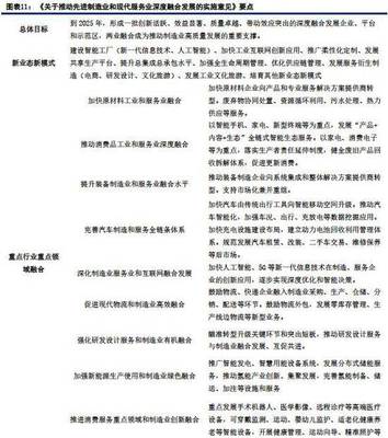 MSCI擴(kuò)容在即驅(qū)動(dòng)外資流入高峰，互聯(lián)網(wǎng)金融板塊或成焦點(diǎn)